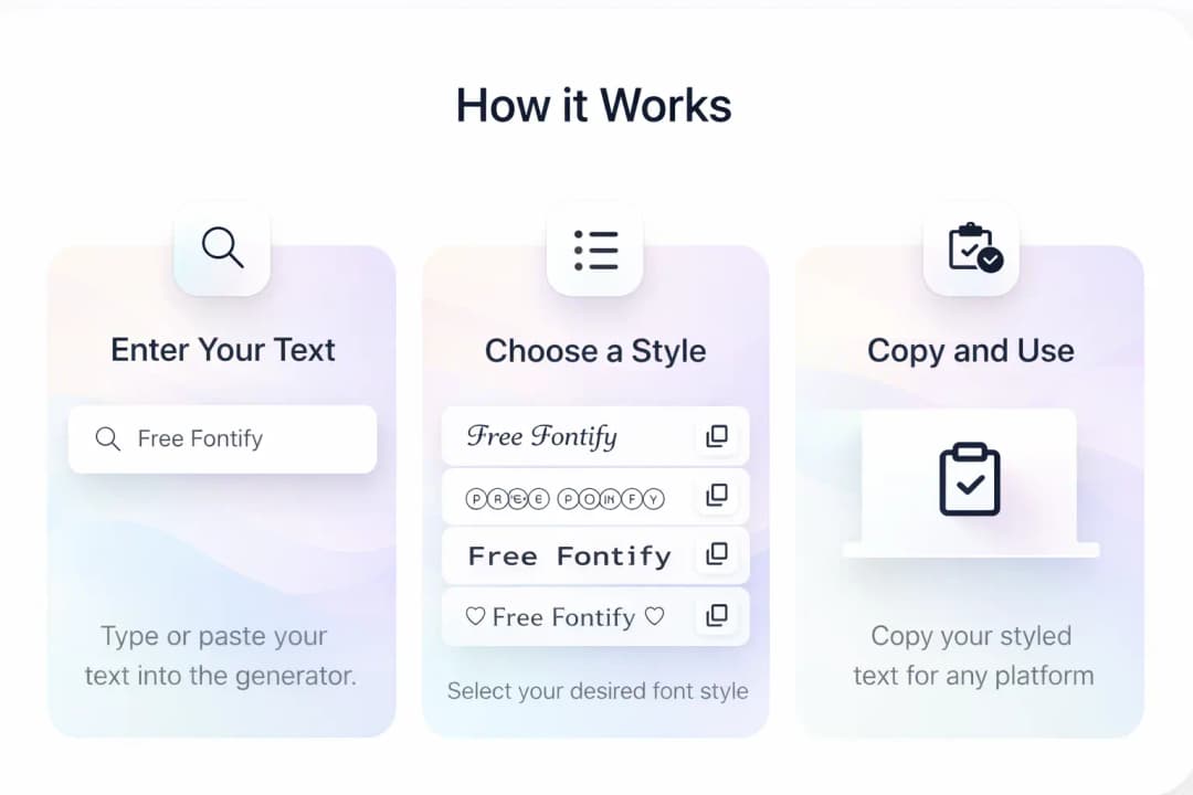 How Free Fontify Generator Works